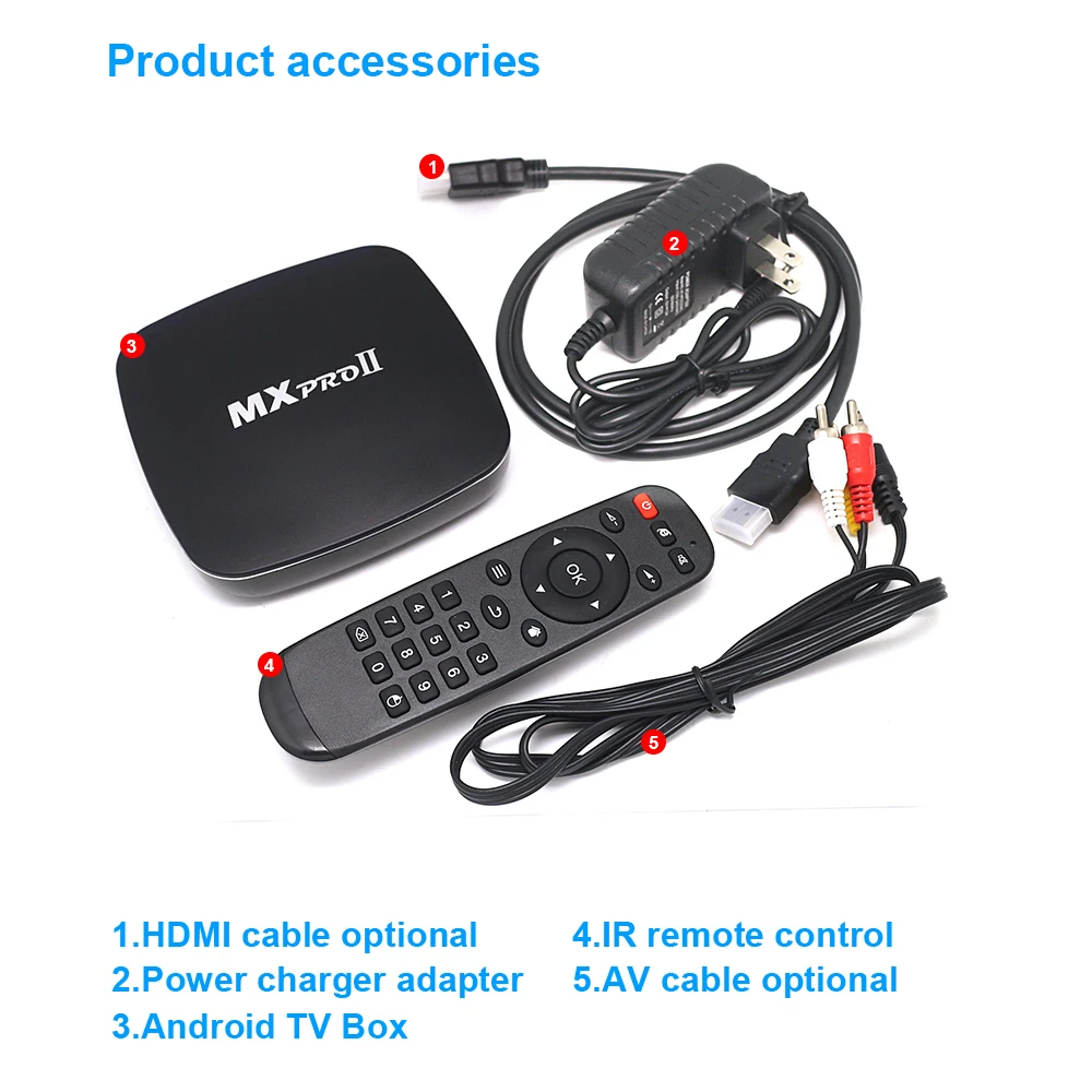 Android Amlogic S905 Smart tv BOX LPDDR4 1 ГБ 8 ГБ eMMC 2,0 ГГц Wifi поддерживает DLNA 4 K HEVC 3D Youtube телеприставка Play Store