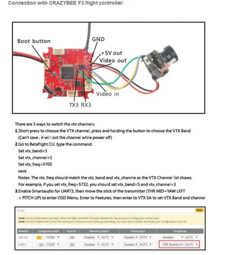 Обновление Eachine US65 UK65 FPV гоночный Дрон, запасная часть AIO 5,8G 700TVL 25mW VTX FPV камера Smartaudio готов для радиоуправляемого дрона