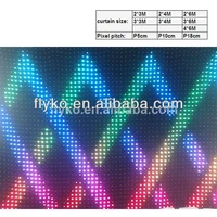 Free shipping LED background display curtain fireproof