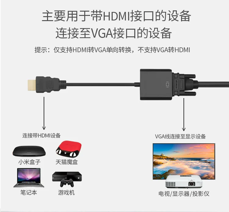 Высокое качество Hdmi к Vga адаптер папа женскому аудио кабель Линия передачи