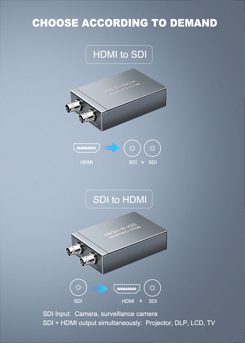 Мини HD 3g SDI в HDMI конвертер HDMI в SDI* 2 адаптер 3g дисплей 1080p с usb питания HDMI коммутатор в SDI для PS3/4 Smart box