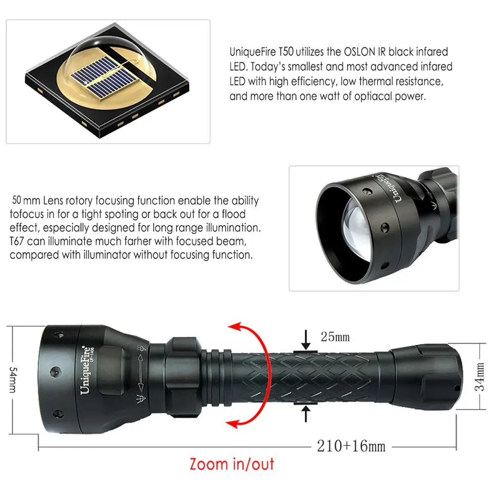 UniqueFire 1406 T50 фонарик 940nm инфракрасный масштабируемый светодиодный тактический 50