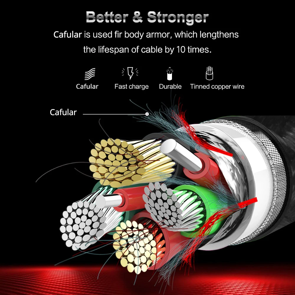 10 Pack ROCK USB Cables for iPhone Charger Phone Cable Type C Data Sync Cord Micro For Xiaomi Samsung Huawei | Мобильные телефоны и