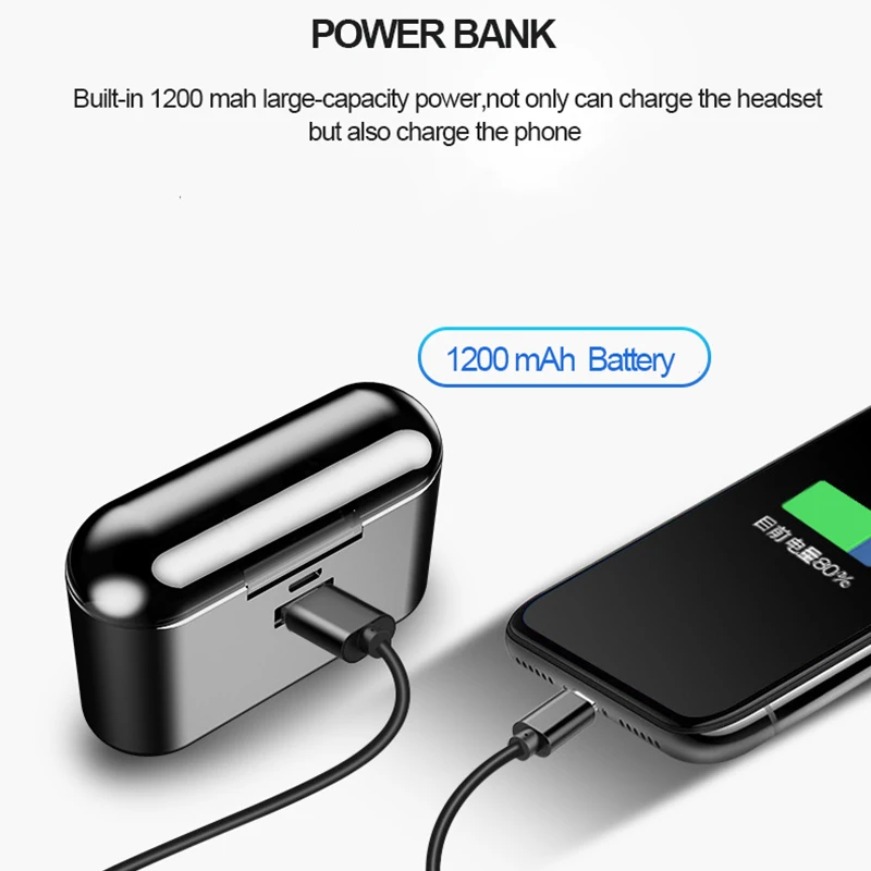 Bluetooth Earphones 5.0 TWS Earbuds Invisible Mini Wireless Earphones Bass Stereo Headsets with 1200 mAh Charging Box