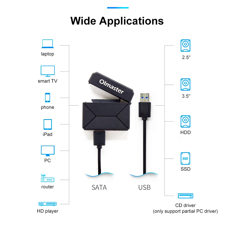 OImaster EB-0001BU3 2," /3,5" Hdd чехол Sata для Usb SATA I/II/III для USB3.0 адаптер жесткий диск коробка конвертер для SSD HDD