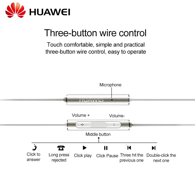Хит продаж проводные наушники huawei AM 116 вкладыши с микрофоном регулятор громкости