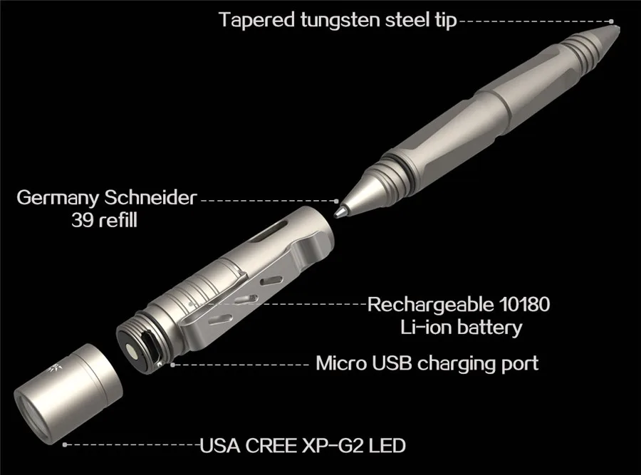 Wuben TP10 конический вольфрамовый стальной защитный 10180 перезаряжаемый Cree светодиодный фонарик Германия Шнайдер 39 запасной пишущий фонарик