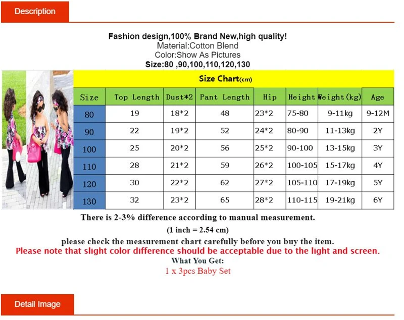 Одежда для маленьких девочек Лидер продаж летний комплект из 3 предметов повязка