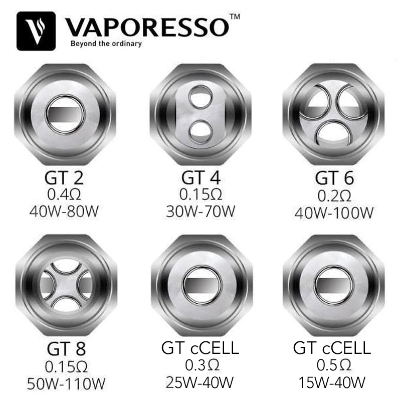 Vaporesso GT2 Ом Сердечники 40-80 Вт Сменная Головка Катушки Clapton 3 шт. для бака NRG