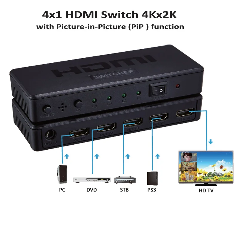 Переходник HDMI 4x1 адаптер переходник PIP с поддержкой 4K x 2K 30 Гц функцией картинка в