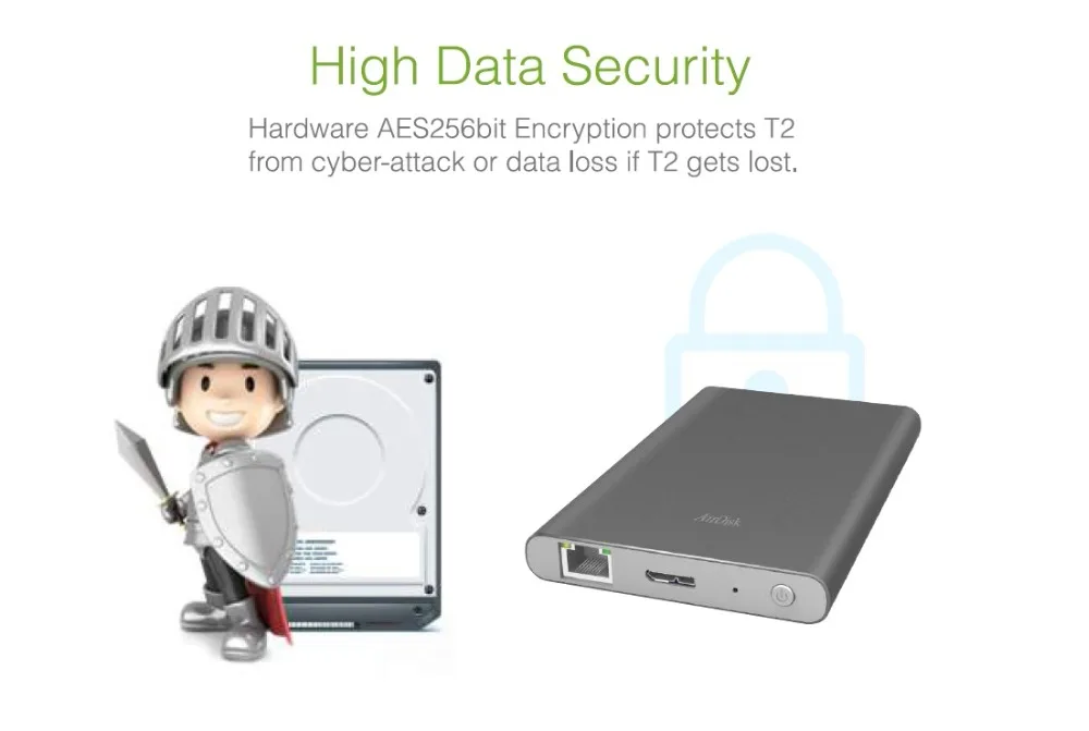 CloudDisk сетевой корпус жесткого диска(Ethernet порт, 2,") Создайте собственный облачный накопитель NAS(не включает диск