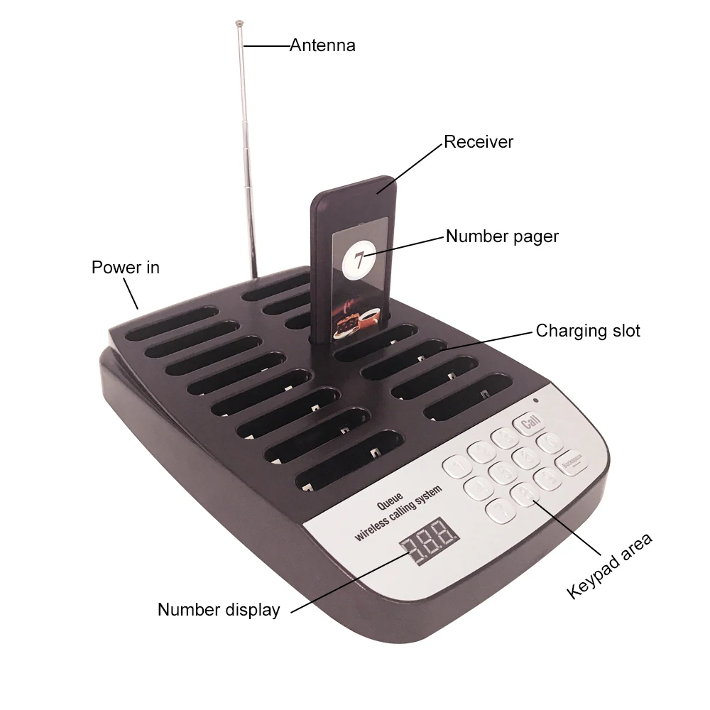 

JINGLE BELLS Wireless restaurant calling System 24 coaster pager and 1 keyboard call button transmitter/ wireless queuing system