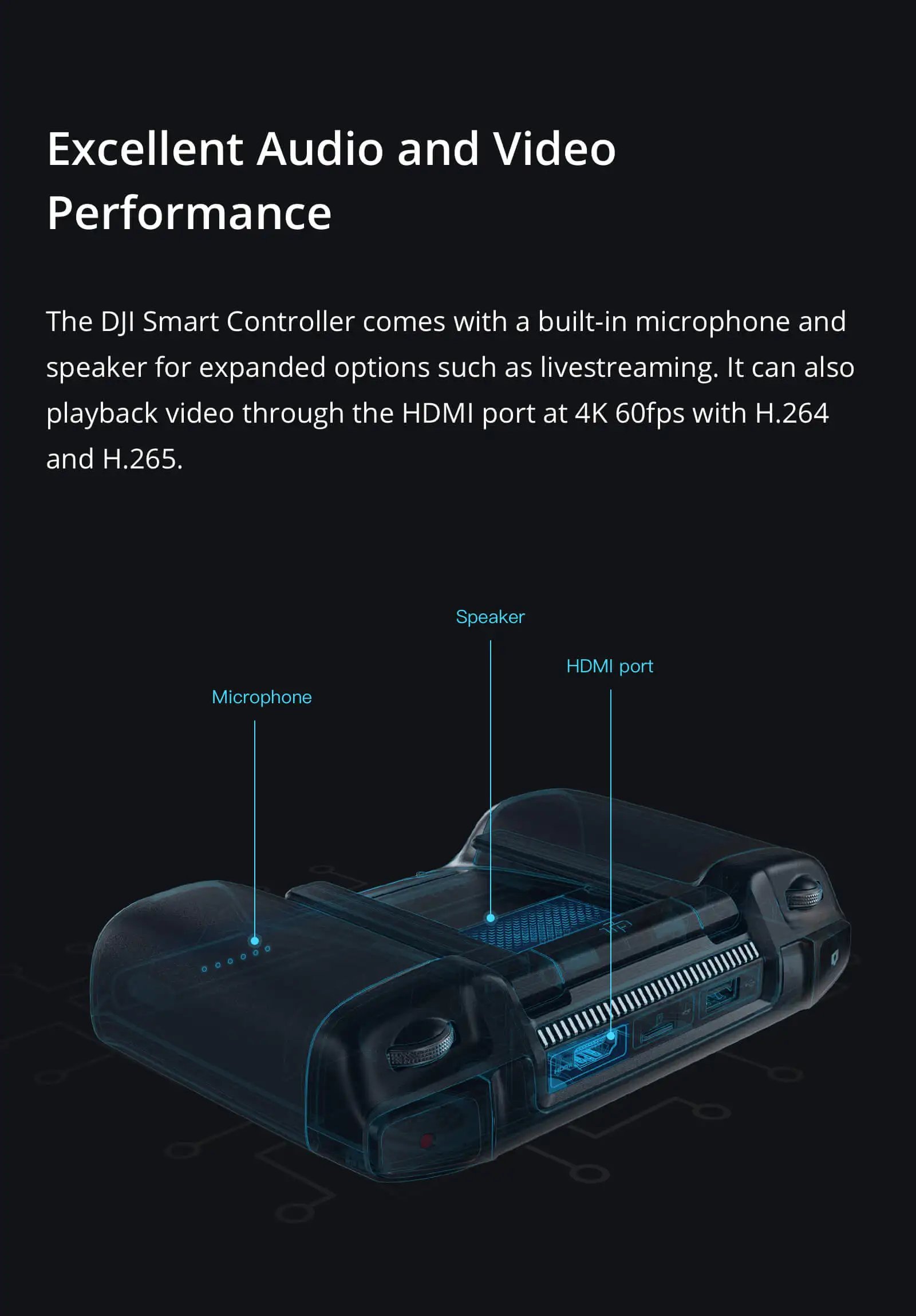 Умный контроллер DJI для DJI Mavic 2 Pro Zoom 5,5 дюйма 1080p дисплей OcuSync 2,0 настраиваемая Система Android максимально яркая