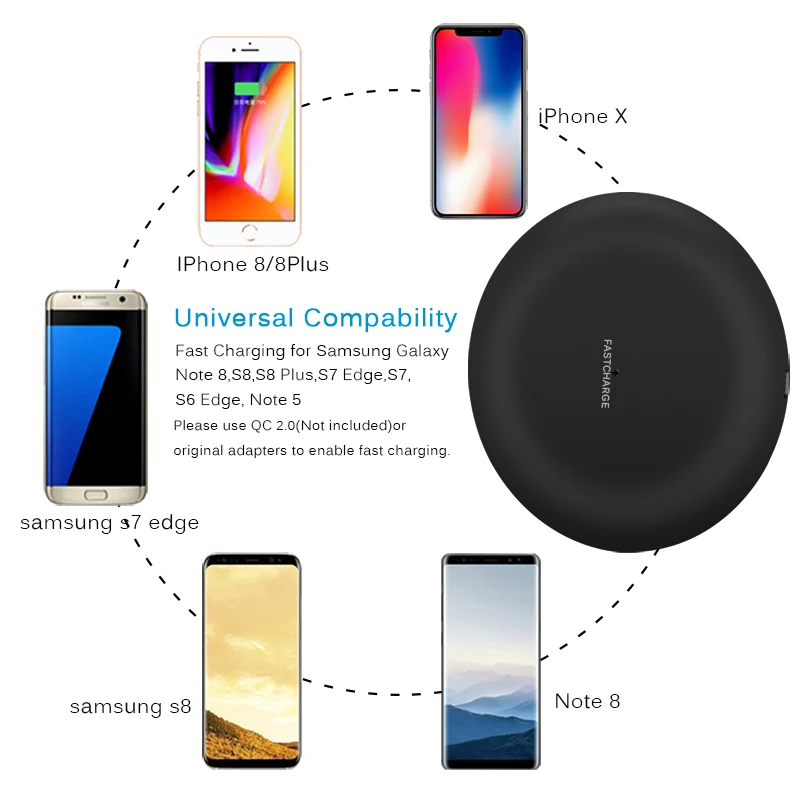 Беспроводное зарядное устройство CinkeyPro Qi Pad для Apple iPhone 8 X Samsung S8 Быстрая зарядка 2 0