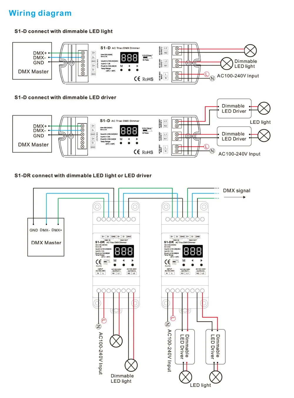 JQ, AC Triac DMX диммер; led диммер комбинация, AC100V-240V, 2,4G дистанционный RF умный переключатель для led светильник