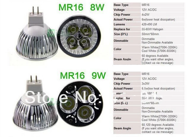 Led spot Light 10PCS High power CREE Lamp Dimmable MR16 3W 4W 5W 6W 8W 9W 10W 12W 12V Spotlight led bulb downlight lighting |