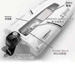 Стекловолоконная F3 электрическая бесщеточная RC гоночная лодка 1127 с мотором 3000 KV +