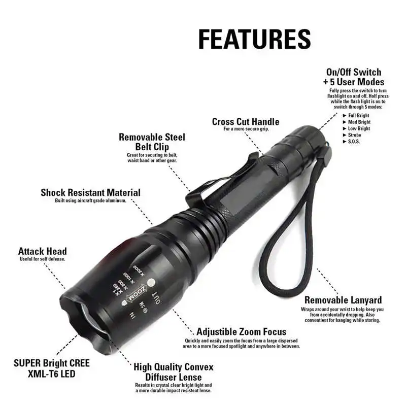 X800 Zoomable XML T6 светодиодный тактический фонарь + аккумулятор 18650 зарядное