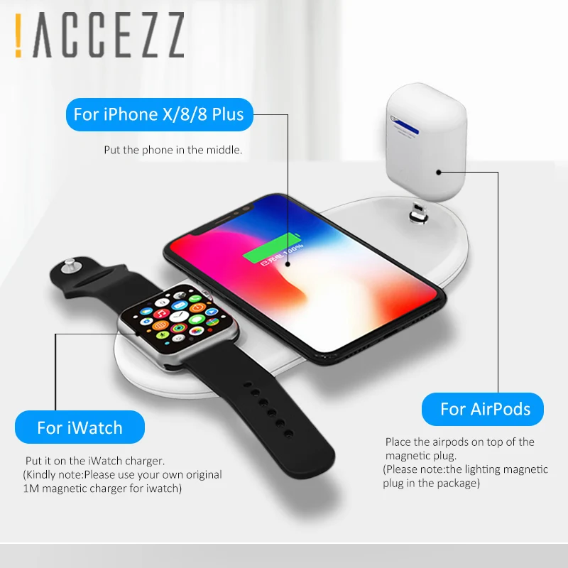 ! ACCEZZ 3 в 1 10 Вт 7 5 QI быстрая Беспроводная зарядка для iphone 8 8P Plus X XS MAX XR Быстрая Apple Watch