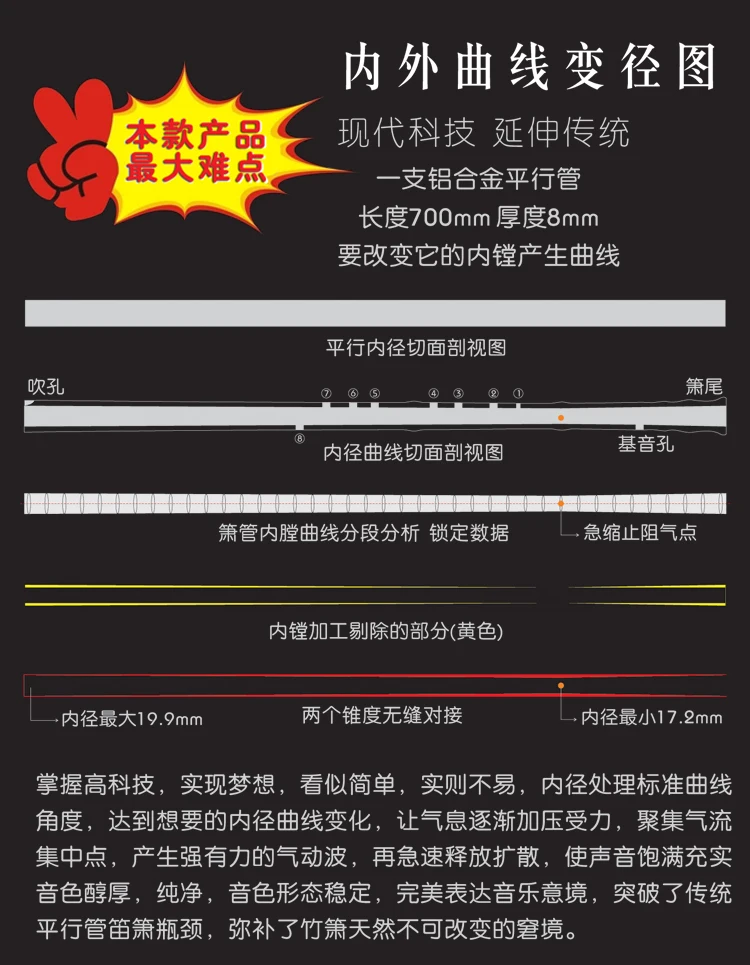 Последняя запатентованная китайская Вертикальная бамбуковая флейта xiao внутренняя полая кривая пространства переменный диаметр Металл Имитация бамбука Xiao