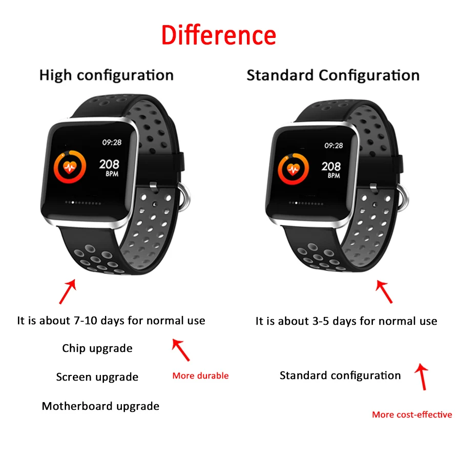 Умный Браслет HORUG фитнес-браслет умный трекер активности Bluetooth водонепроницаемые