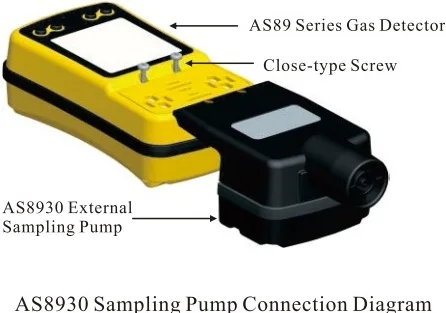 Внешний насос для отбора проб аксессуар для детекторов газа AS8930/ST8930 подключен к анализатору с 2 винтами