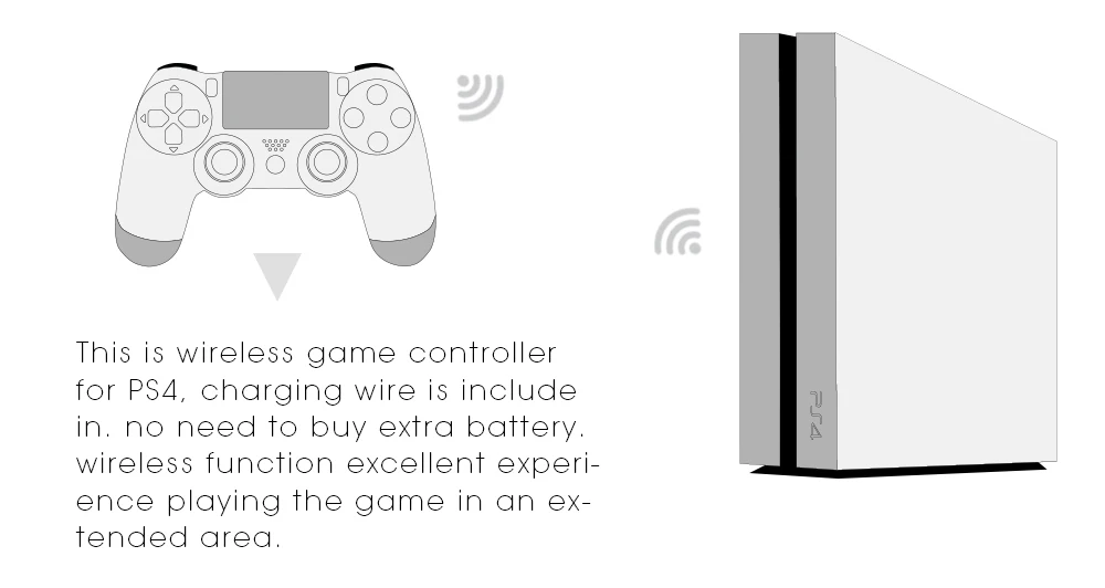OWLLON Беспроводной контроллер для PS4 беспроводной пульт управления Bluetooth для Игровые приставки 4 Беспроводной Dual Shock Вибрационный джойстик