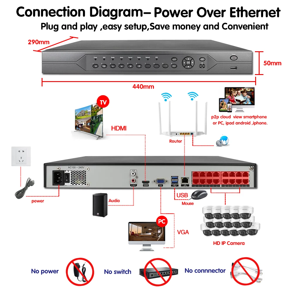 Комплект наружного видеонаблюдения 16 каналов 4K POE NVR 5 МП 4 3 Мп 2 P2P облачная Onvif FTP