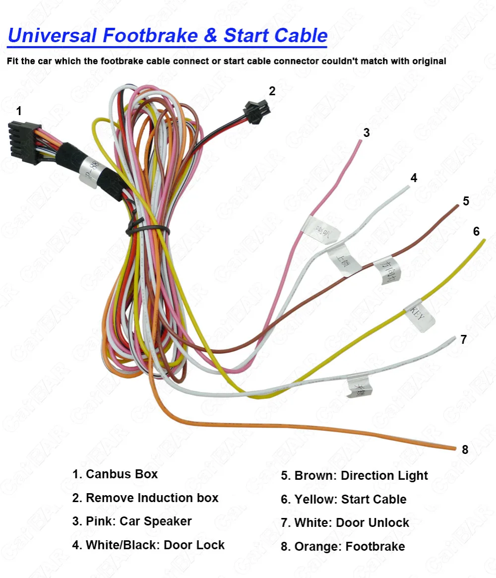 IOS Android оригинальный кнопка запуска GPS GSM автосигнализации для Audi A6L VW Kia Hyundai Toyota