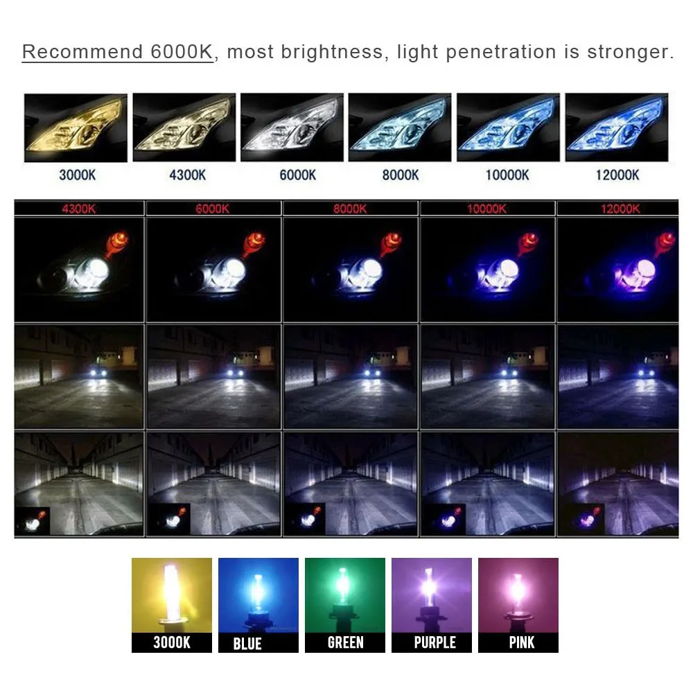 ANBLUB 35 Вт 55 Вт тонкий балласт HID ксеноновый светильник Лампа H1 H3 H7 H8 H9 H11 9005 9006 Авто одиночный ксеноновый налобный фонарь комплект 12 В DC