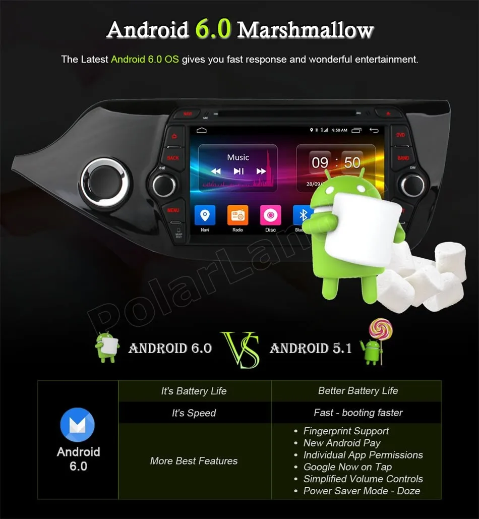 Android 6 0 четырехъядерный автомобильный DVD GPS для Kia CEED 2013 2015 Авторадио Центральная