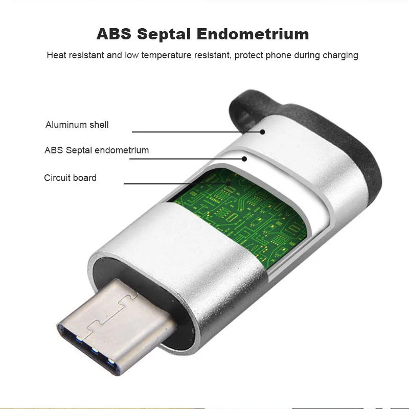Фото USB Type-C Type C к Micro адаптеру папа Female зарядный адаптер синхронизации данных с USB Type-C Type C к Micro адаптеру папа Female зарядный адаптер синхронизации данных с
