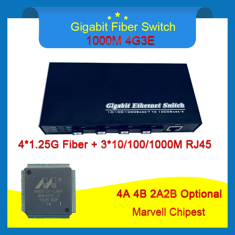 Коммутатор Gigabit Ethernet промышленного класса 4 порта 1 25 ГГц волоконно оптический