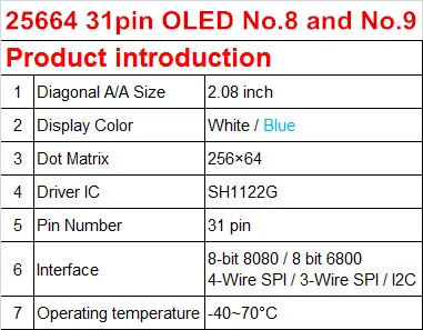 2,0" межсоединений интегральных схем I2C OLED дисплей модуль SPI экран 256*64 25664 горошек 31pin белого и синего цветов на выбор, SH1122 Водительская подушка безопасности припоя pin-код