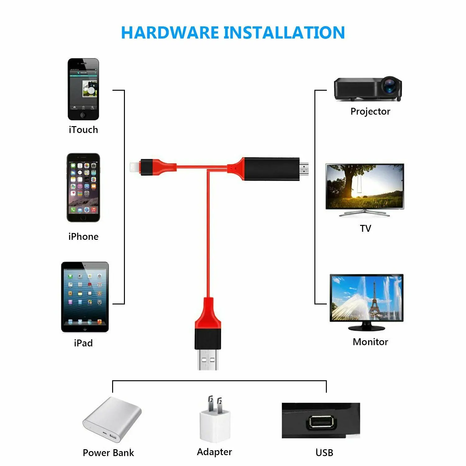 tv Stick MiraScreen G2 для Android беспроводной WiFi Дисплей приемник для ТВ-тюнера 1080P HD tv Stick Airplay медиа стример медиа