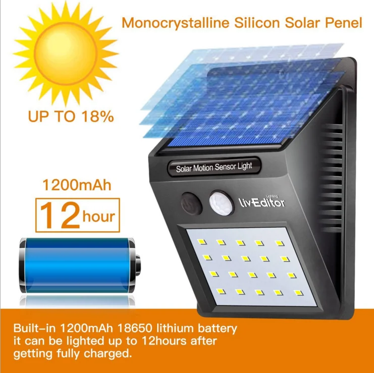 Светодиодная лампа на солнечной энергии водонепроницаемая 2835smd 20led|led solar light