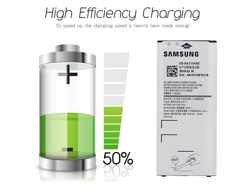 Samsung сменный аккумулятор мобильного телефона EB-BA310ABE 2300mAh для samsung GALAXY A3 Edition A310 A5310A с NFC