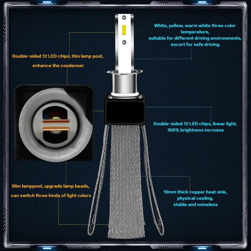 Светодиодный H4 H7 H11 фары для авто H1 HB4/9006 HB3/9005 H3 H27 Противотуманные 3 цвета 9600lm 80 Вт