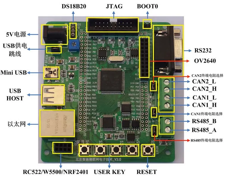 STM32F107 макетная плата/Ethernet/RC522/2 CAN/1 485/Интернет вещей
