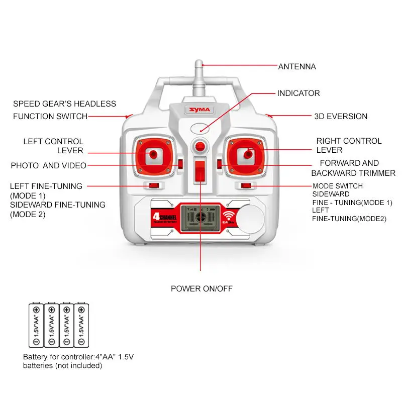 Оригинальный Радиоуправляемый Дрон SYMA X8G с hd камерой 8 Мп вертолет 2 4G