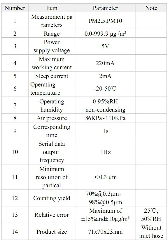 ШИМ Nova PM сенсор sds011 высокоточный лазерный PM2.5 цифровой выход SDS011 датчик обнаружения качества модуль датчик пыли s