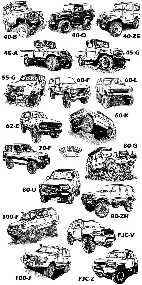 2019 с коротким рукавом и О образным вырезом Built Not Bought земельным участком/FJ Cruiser
