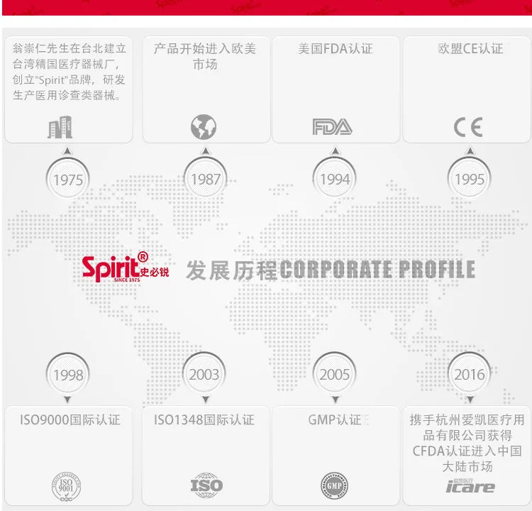 Spirit медицинский двухсторонний стетоскоп с двойной головкой из нержавеющей стали серии Deluxe stetoskop для медицинских инструментов