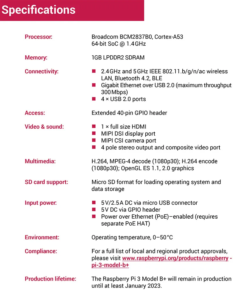Игровой Комплект Raspberry Pi 3 Model B Plus+ блок питания+ sd-карта 32 ГБ+ кабель HDMI+ теплоотвод+ чехол NESPi Retropie 3B Plus