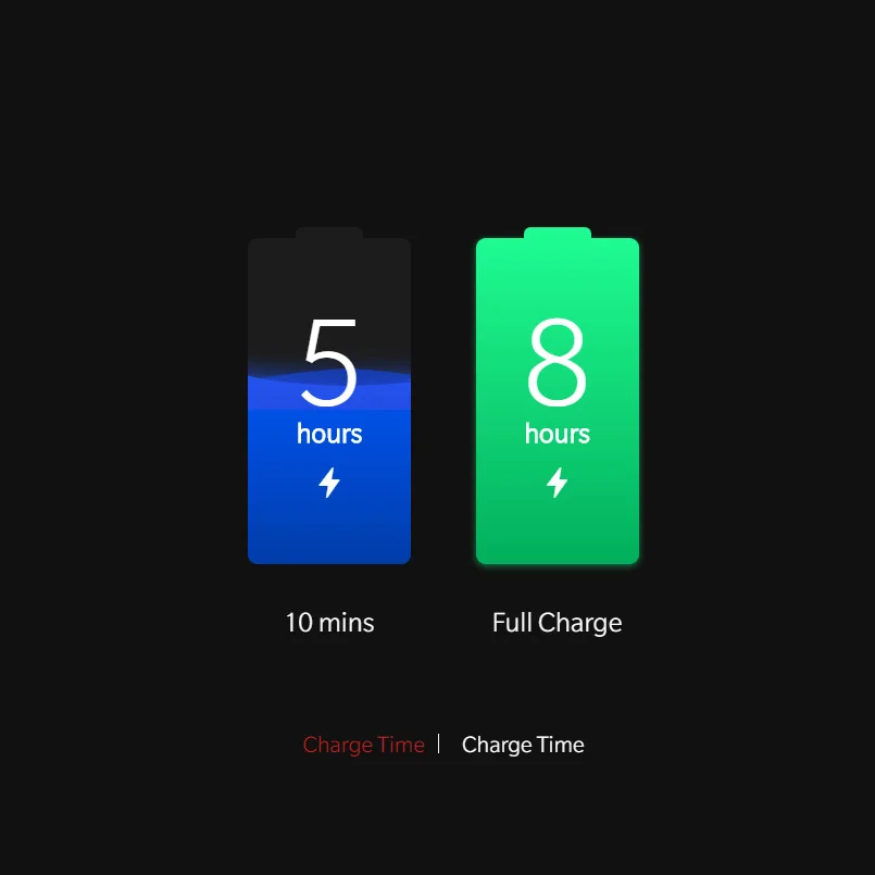 Оригинальные беспроводные наушники Oneplus Bullets aptX с шейным ободком для Oneplus 6, музыкальные наушники со свободным зарядным устройством, bluetooth-наушники