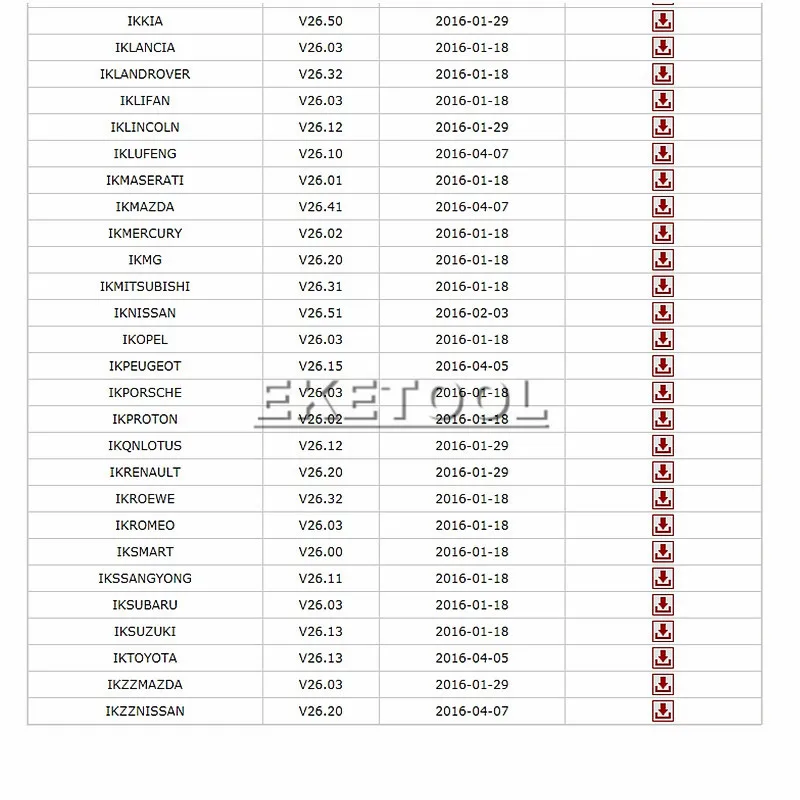 Высокое качество XTool X100 Pro авто ключ производитель считывание ключей Иммобилайзер данных Программирование пульт дистанционного управления X-100 Pro Plus Экспресс быстрый