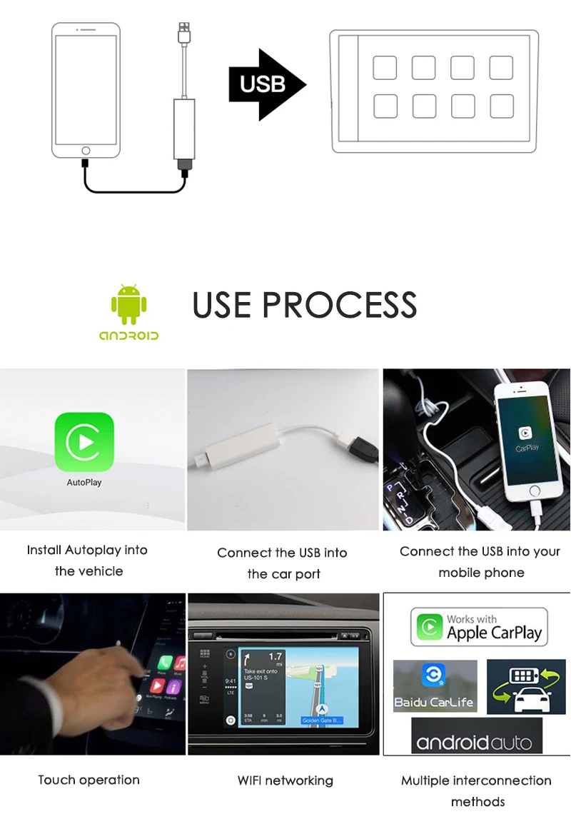 Carlinkit беспроводной Smart Link Apple Внешний порт Carplay для Android навигационный плеер мини USB Carplay палка с Android авто