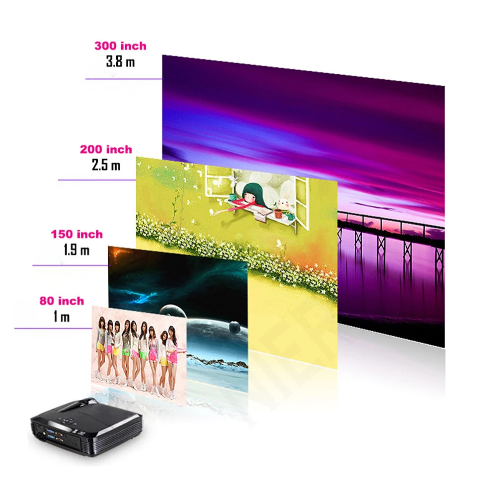 Короткофокусный проектор видео 3D 1080 P LED 7500 люмен для дневного Фильмы Игры DLP Full HD