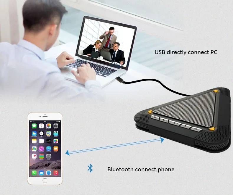 TONGVEO A300B для софтфона и мобильного телефона UC беспроводной Bluetooth динамик для смартфонов iPad планшеты