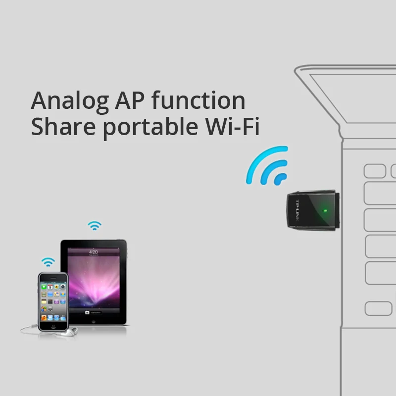433 Мбит/с + 150 двухдиапазонный 11AC беспроводной Wifi USB адаптер 2 4 ГГц 5 TP LINK TL WDN5200 м